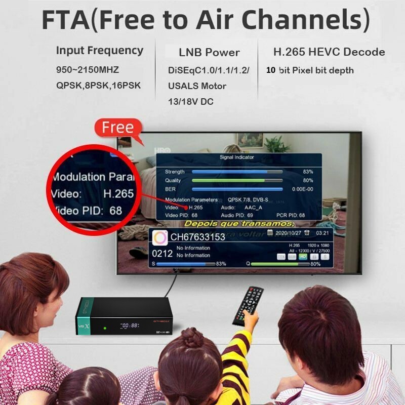 GTmedia DVB-S/S2/S2X Decodificador De TV Digital Satélite Receptor FTA Usb Wi Fi