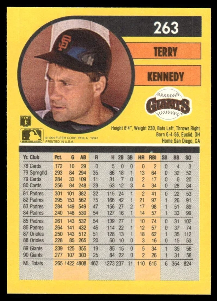 1991 Fleer #263 Terry Kennedy Wax/Cello Pack Variation - Image 2 of 2