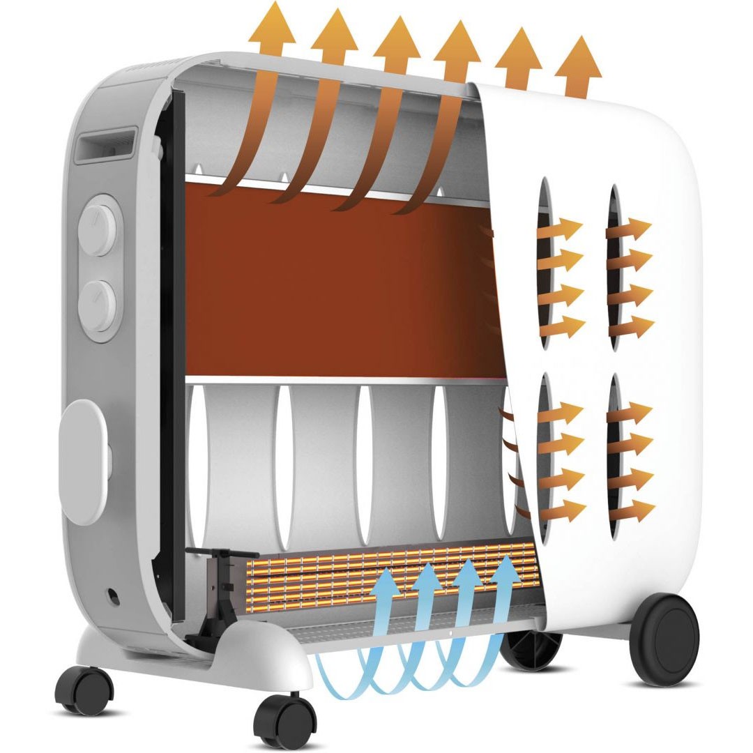 Supra Ceramino Radiateur Inertie Sèche 2000w Design Horizontal Robuste