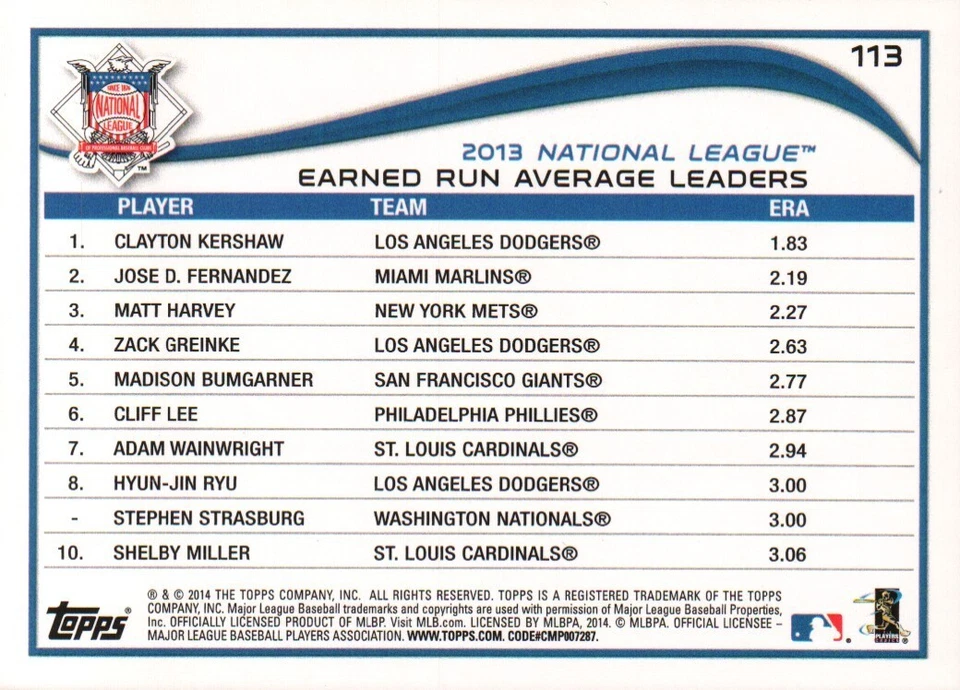 Topps Blue #113 NL ERA LL 14-421 2014 Foto 2 de 2