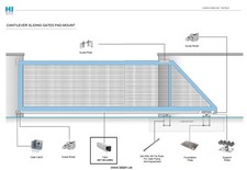 BENINCA HI-MOTIONS CANTILEVER SLIDE GATES XM SUPPORT ROLLER KIT PAD-MOUNT
