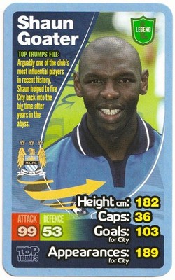 SHAUN GOATER 2013-14 Top Trumps Manchester City Game Card M.C.F.C. Soccer*