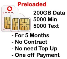 preloaded sim card, Vodafone , 200gb data. 5000 Min & text  , for 5 months
