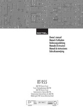 Operating Instructions For Rotel RT-955