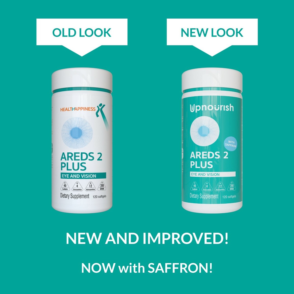 AREDS 2 Eye Vitamins for Macular Degeneration, Dry eye & Eye