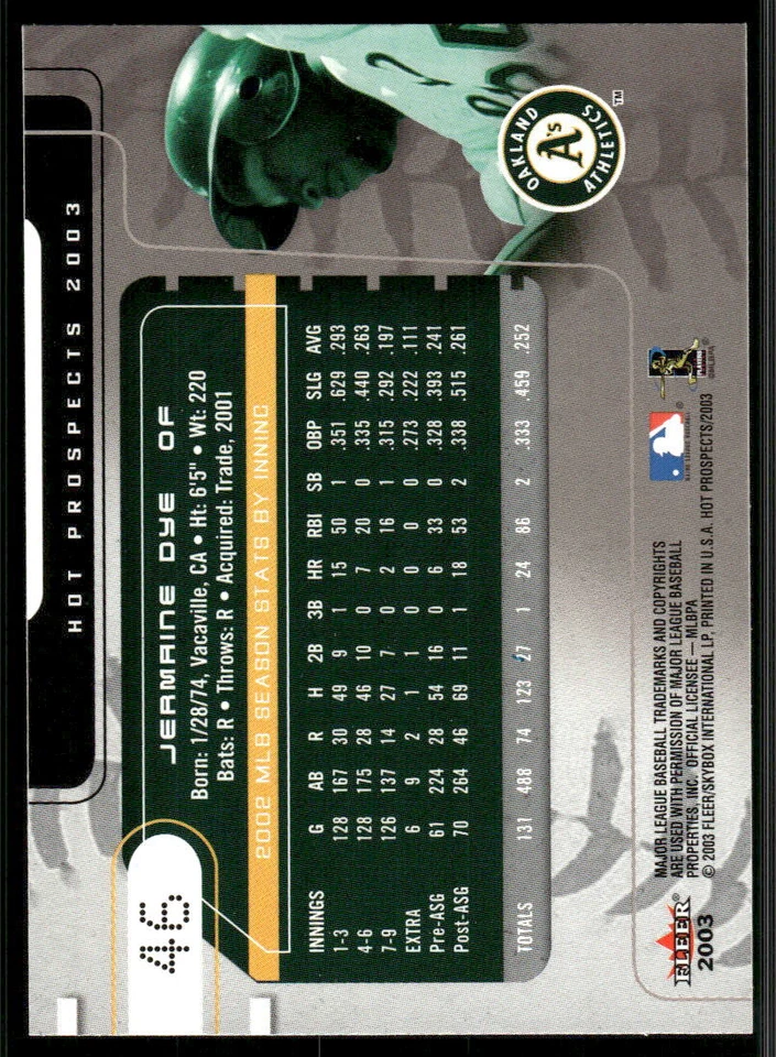 2003 Fleer Hot Prospects #46 Jermaine Dye - Image 2 of 2