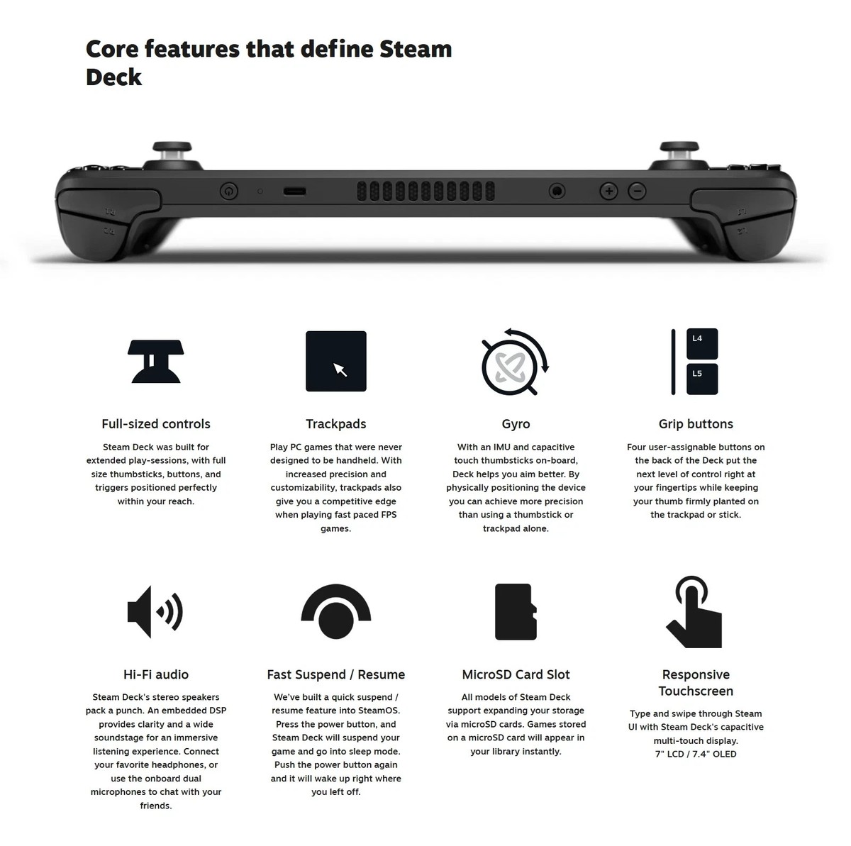 Valve Steam Deck 256GB - Black for sale online | eBay