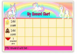 Free Reward Charts For Potty Training