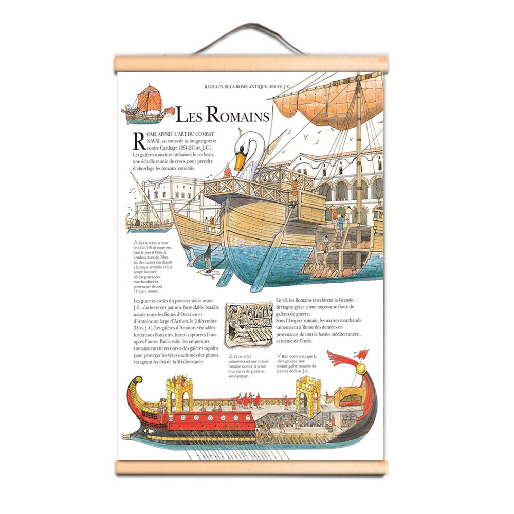 Knights Templar Armor Warrior Scroll Posters & Prints Vintage Wall Art Painting