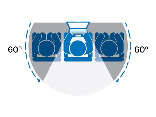 3M 98044059313 Monitor Filtro per la privacy senza bordi per 7100036575 - Immagine 2 di 2