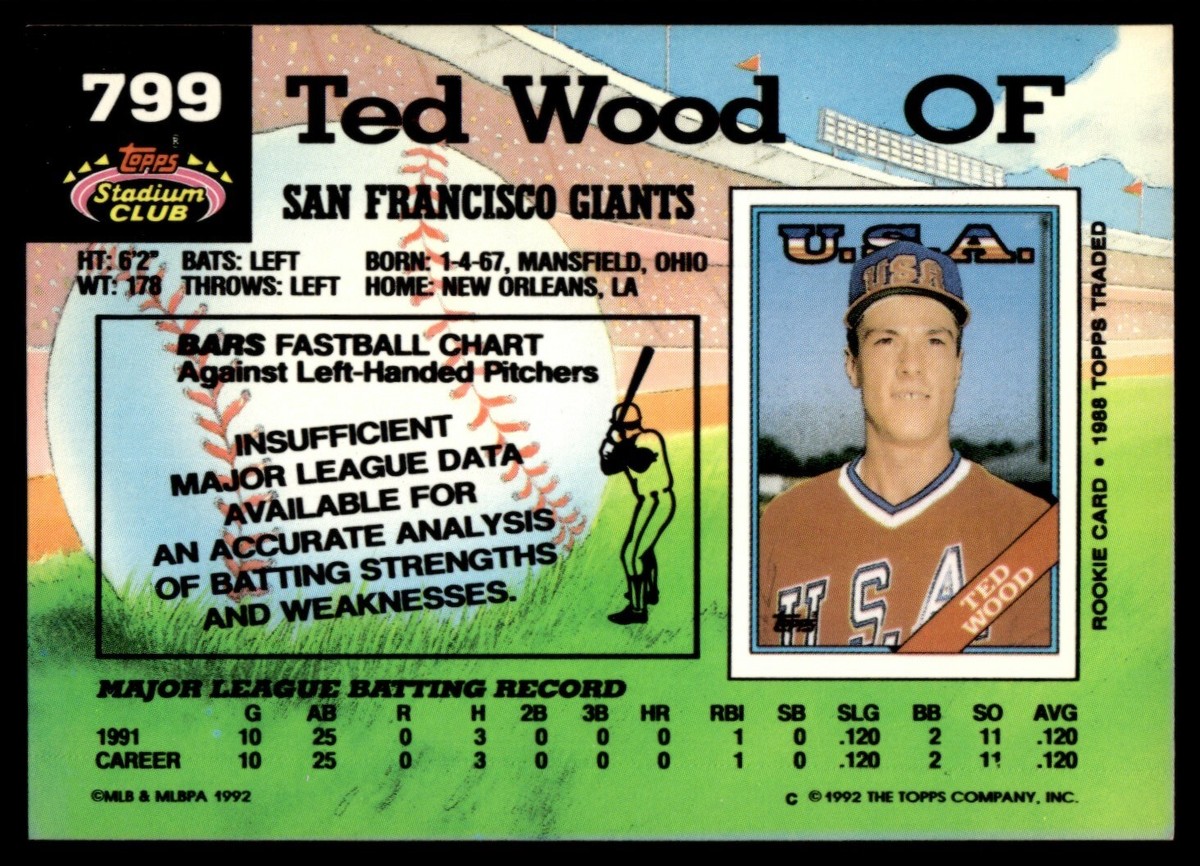 1992 Topps Stadium Club #799 Ted Wood San Francisco Giants | eBay