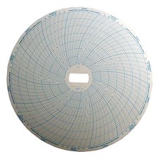 Supco Cr87-9 50F To 120F 7 Day Chart, Pk60
