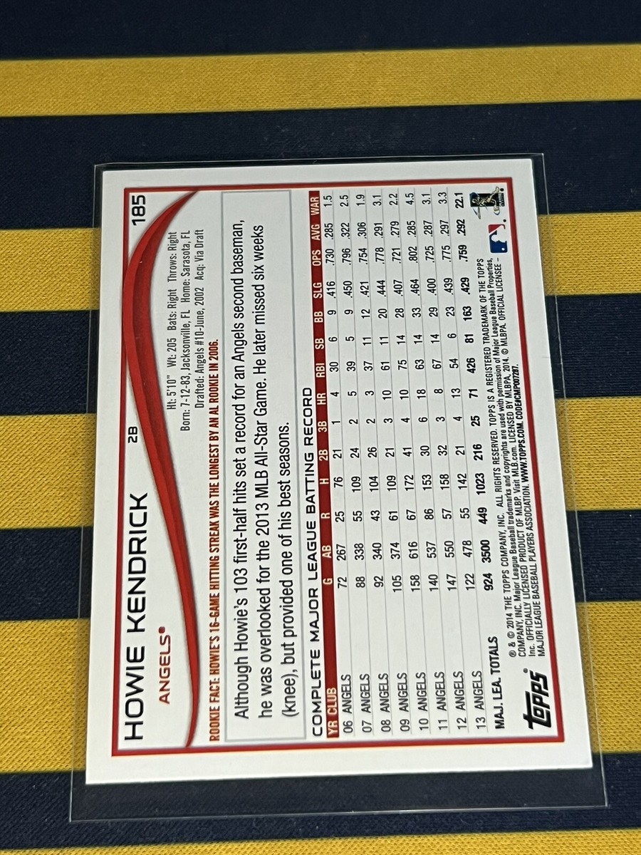 2014 Topps - #185 Howie Kendrick | eBay