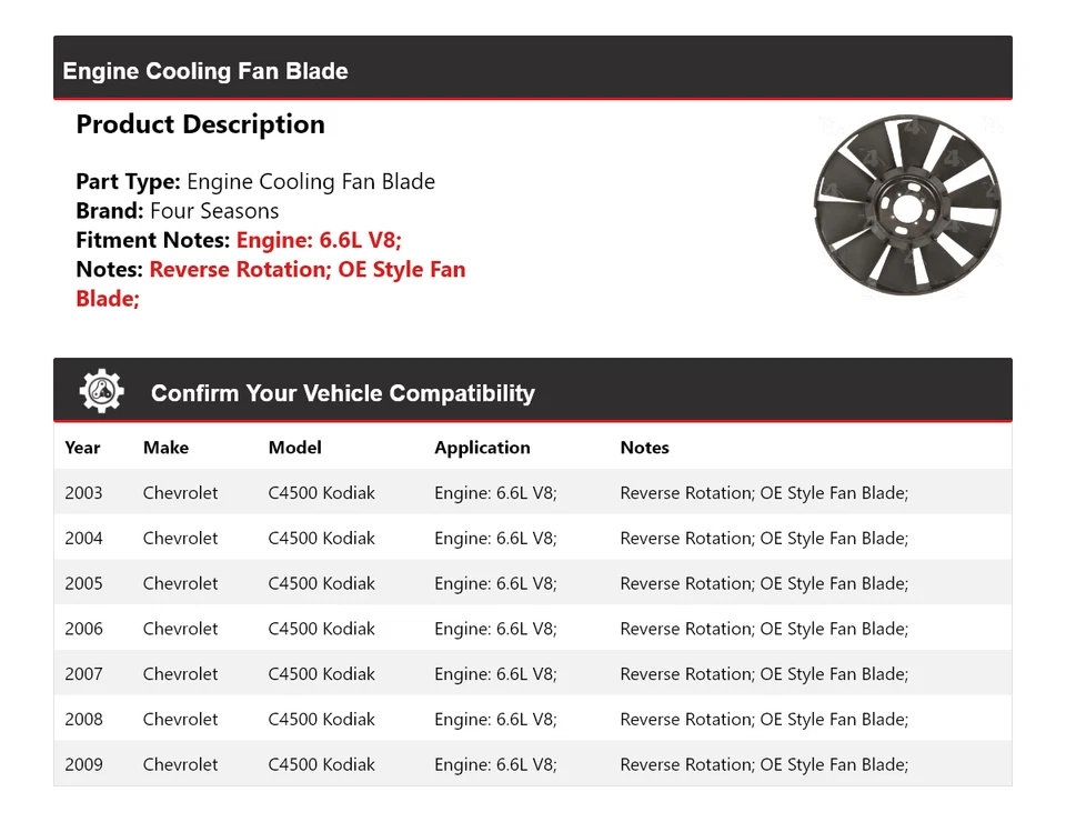 Para Chevrolet C4500 Kodiak 2003-2009 6,6 L motor V8 hoja del ventilador de refrigeración 4 estaciones Foto 2 de 4