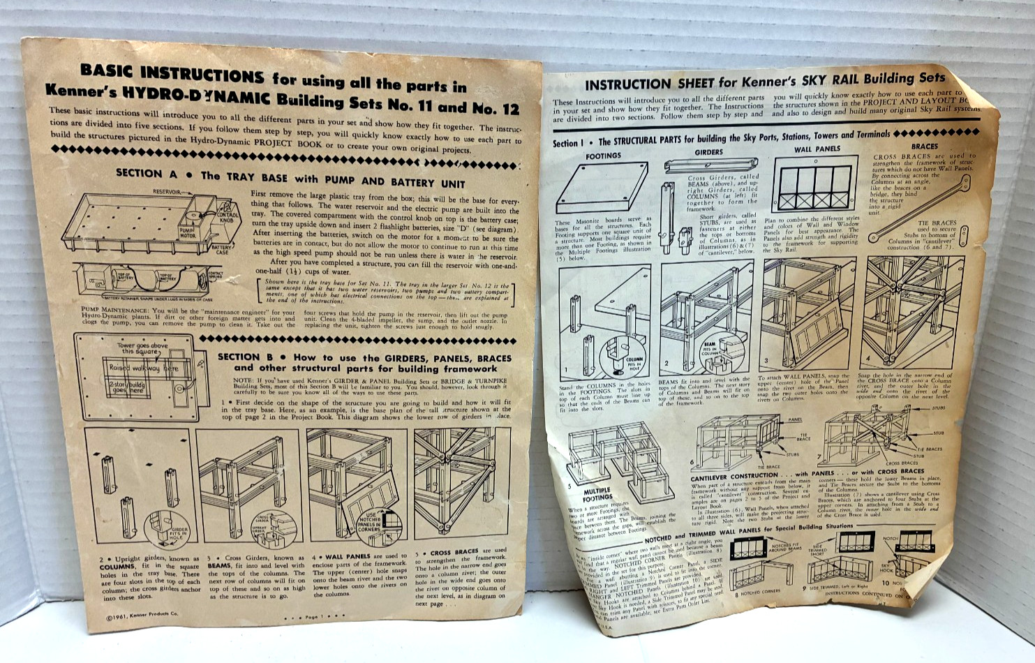 E2 Kenner Sky Rail Girder & Panel Building Set #17 AS IS Original Box 1961