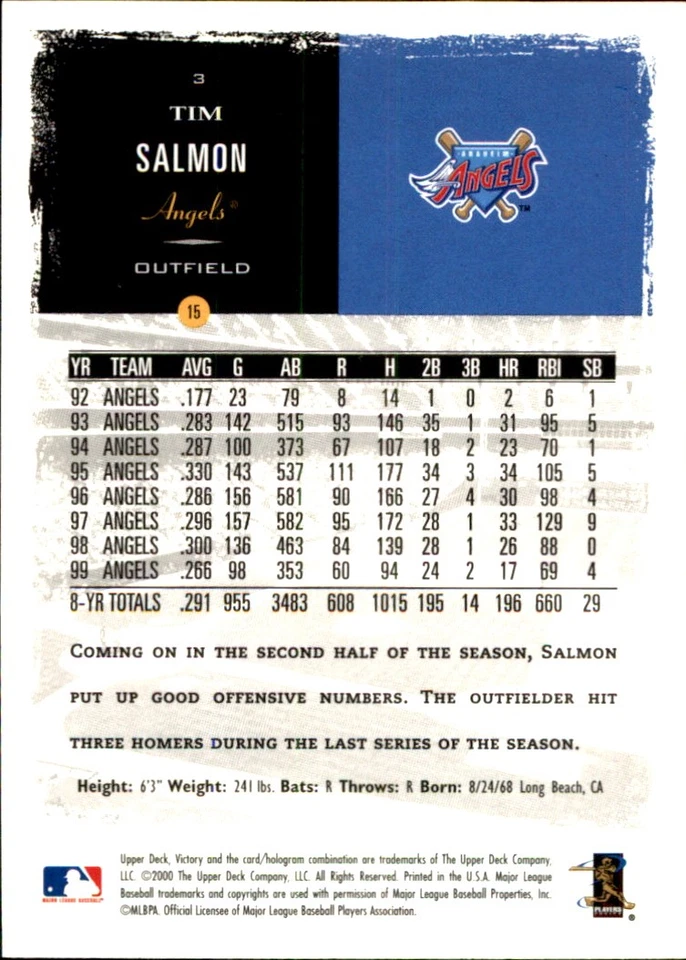 Tim Salmon 2000 Upper Deck Victory #3 Anaheim Angels FREE SHIPPING AutographDen - Image 2 of 2