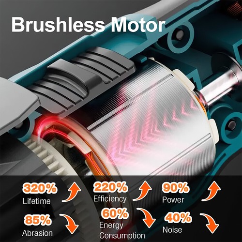 Schleifen Multifunktionswerkzeug Multitool Oszillierwerkzeug für Makita 18V Akku - Bild 8 von 12