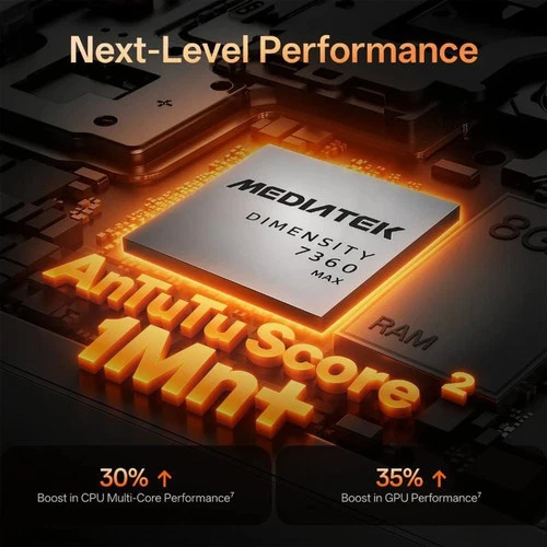 OPPO F35 Pro 5G with 128GB storage, 6GB RAM, Antutu Score 1Mn+, and global unlocked version.