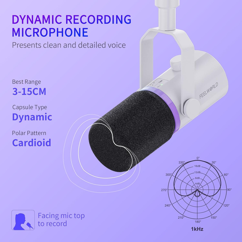 PM1 XLR USB Dynamic Microphone with Boom Arm Stand for Podcast Recording PC Comp - Picture 2 of 12