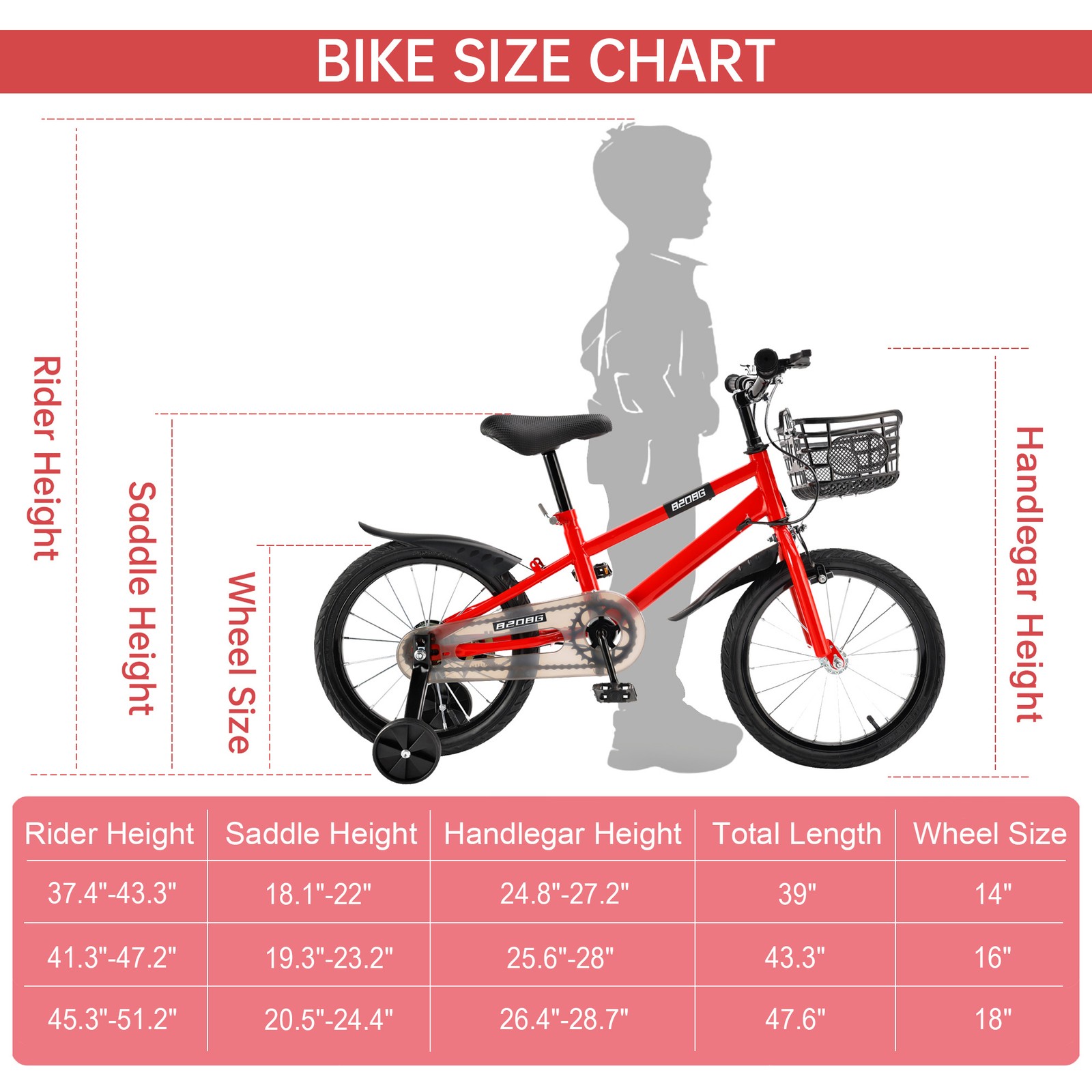 Toddlers Bike W/ Training Wheels Basket Kickstand