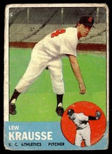 1963 Topps Lew Krausse  - RC Kansas City Athletics #104