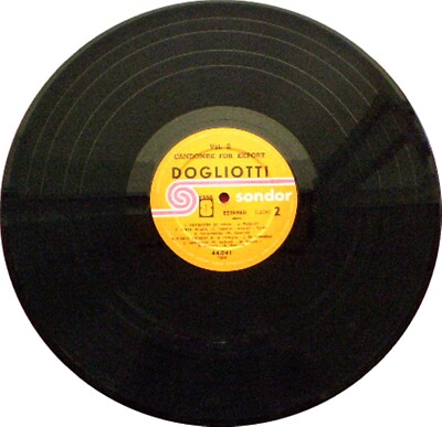 DOGLIOTTI - CANDOMBE FOR EXPORT VOL. 2 - VG++ - URUGUAY | eBay