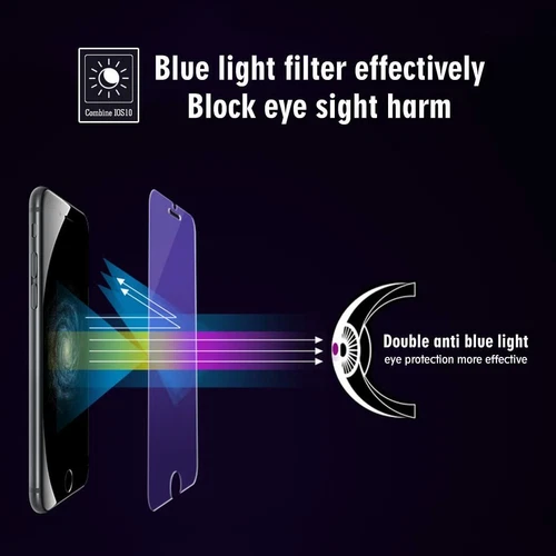 Funda protectora de pantalla de vidrio templado anti-luz azul amigable para iPhone 8 Plus - Imagen 2 de 11