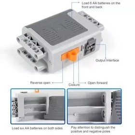 Power Functions 8881 Battery Box 8883 XL M Motor IR Receiver Controlled Set
