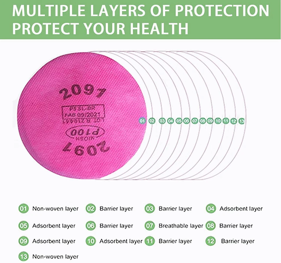 2091 P100 Replacement Particulate Filters Respirator for6000 6200 6800 7000 FF-4 - Image 2 of 4