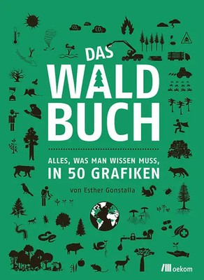 Das Waldbuch ZUSTAND SEHR GUT
