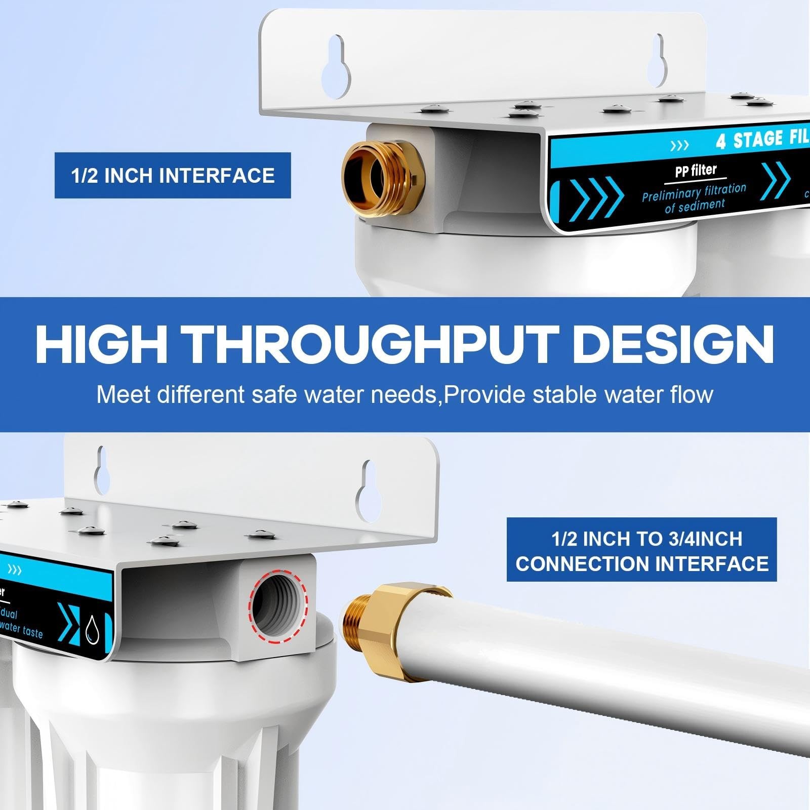 RV Dual Water Filter System, 4-Layer 2 Stage RV Water Filtration System, Remo...