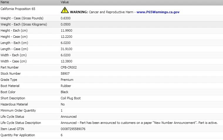 Bota de bobina de encendido NGK para Jeep Wrangler L6-4,0 L 2000-2006 Foto 3 de 4