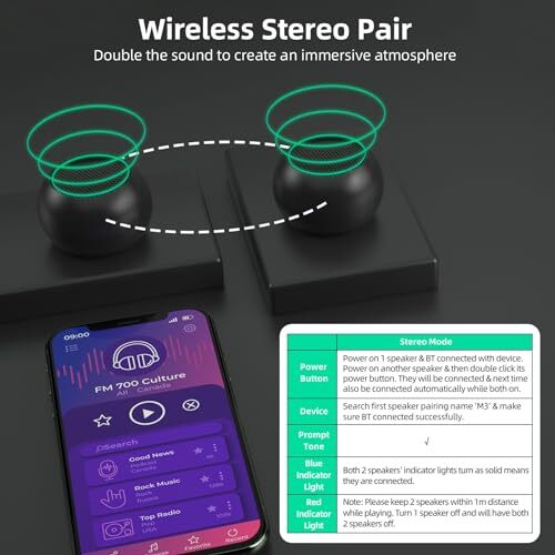 2 Mini Speakers, 3W Small Portable Bluetooth Speaker with Lanyard, Water Black - Picture 5 of 7