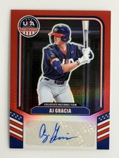 🔥AJ Gracia 2026 PANINI STARS & STRIPES PRIZM USA BASEBALL RED PRIZM AUTO /99🔥