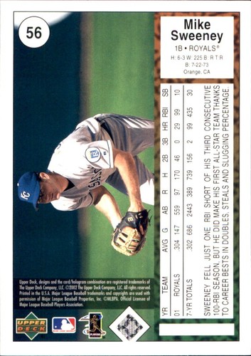 2002 Upper Deck AUTHENTICS Commons Stars RCs ⚾ VOUS CHOISISSEZ VOS FAVORIS ⚾ MLB BASEBALL - Photo 86 sur 300