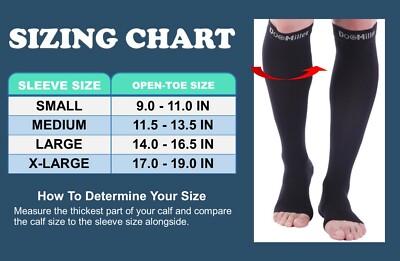 Socks Doc Miller Open Toe Compression Stocking 15-20mmHg Recovery Varicose  Veins