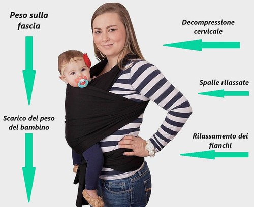 Frabe Family écharpe de portage pour nouveau-né porte-bébé et enfant anthraci... - Photo 5/7