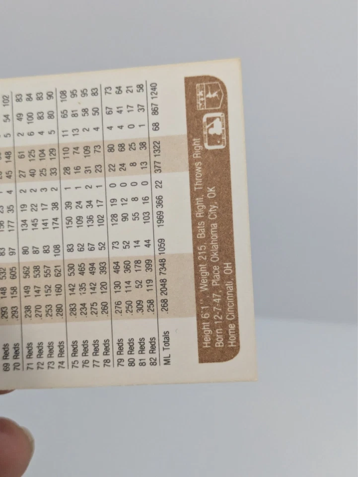 Fleer 1983 Baseball - Johnny Bench - #584 - Cincinnati Reds - Third Base - - Image 3 of 4