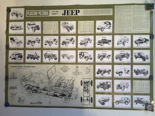 "PLAISTOW BILDER #C148 BILDFACTSHEET #17 JEEP POSTER 25""X35"