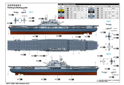Trumpeter 03711 USS YORKTOWN CV-5 1:200 Kit di modellismo - Imagen 10 de 11