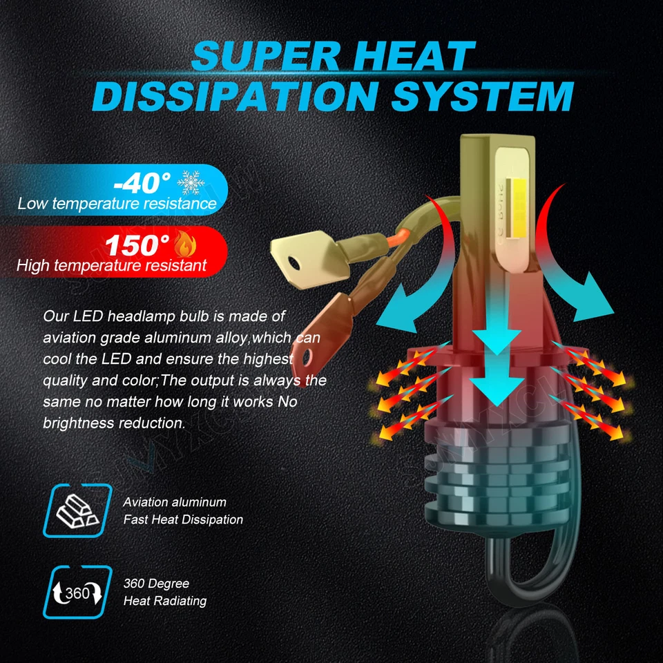 Para BMW 325I 325IS 325IX 1988 1989 H3 LED DRL Bombillas Luz de conducción antiniebla 6K Blanco Foto 3 de 4