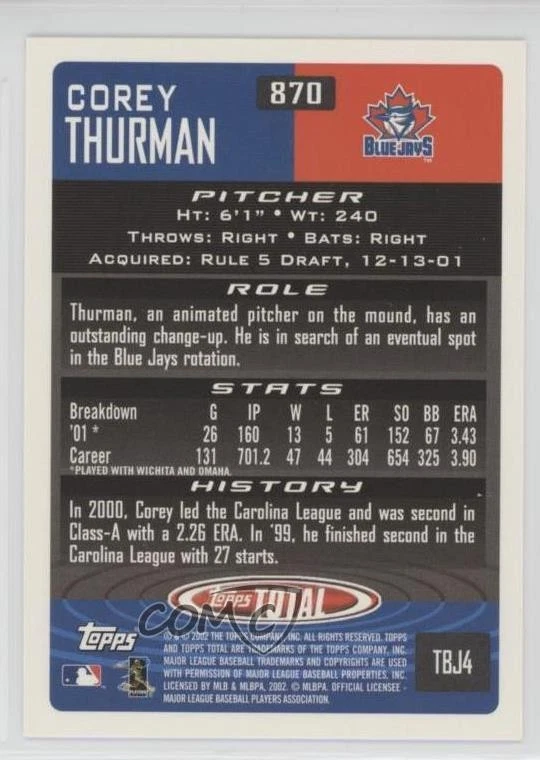 2002 Topps Total Corey Thurman #870 Rookie RC - Image 2 of 2