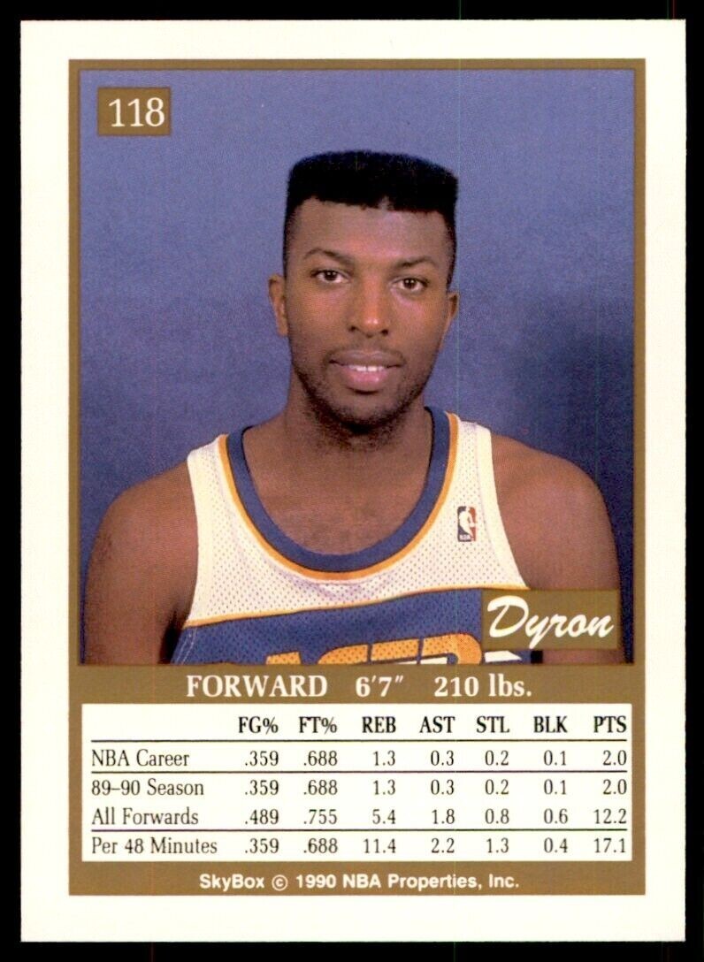 1990 SKYBOX NBA Basketball Trading Card #118 🤩 DYRON NIX, Indiana