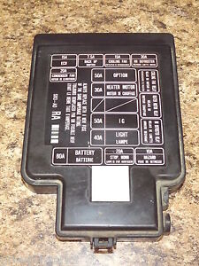 1995 Honda Civic Fuse Box Diagram - Honda Civic