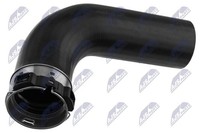 Ladeluftschlauch NTY GPP-RE-072 FüR Renault Megane 3 BZ0 DZ0 KZ0 ScÉNic JZ0 16V