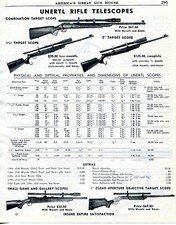 1947 Print Ad of Unertl Rifle Scope Telescopes Target, Small Game & Gallery