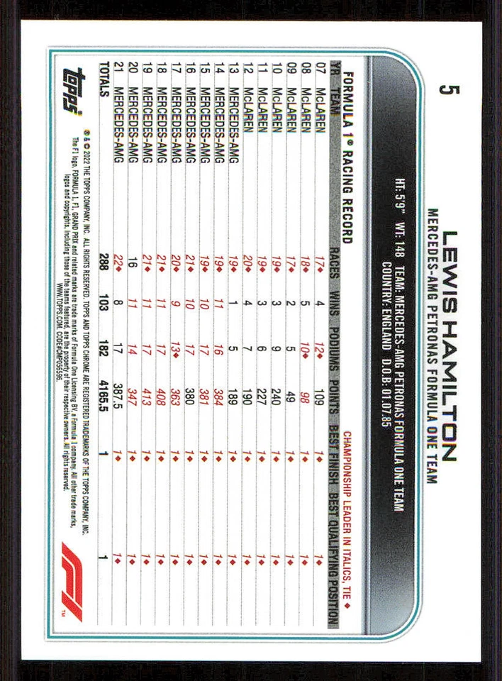2022 Topps Chrome Formula 1 #5 Lewis Hamilton - Image 2 of 2