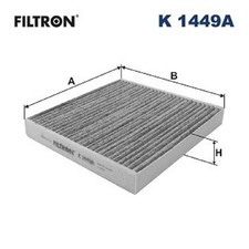 Innenraumfilter Pollenfilter für BMW 1-er F70 2-er U06 Gran F74 X1 U11 | 238931