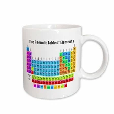 3dRose The Periodic Table of Elements Mug