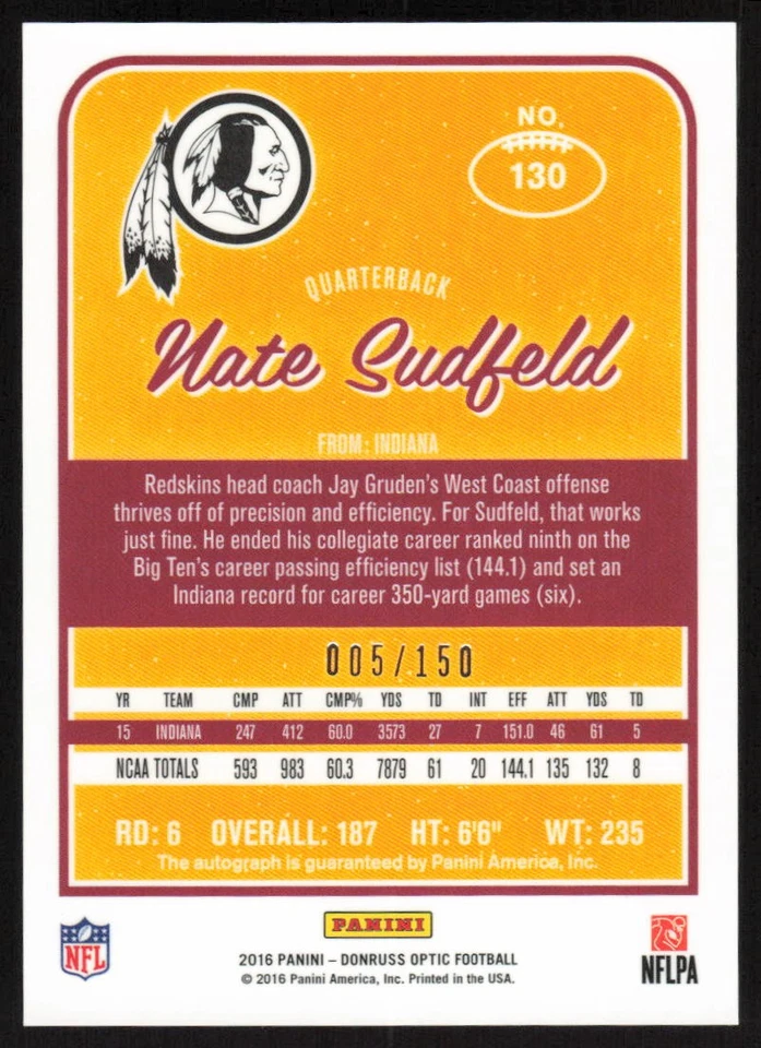 2016 Donruss Optic Rookie Signatures Auto Nate Sudfeld /150 Washington Redskins - Image 2 of 2
